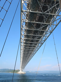 ��勴�i������1,629m�A�����a�Ԃ�876m�A����25m�A�哃�̍�����144.3m�B�j